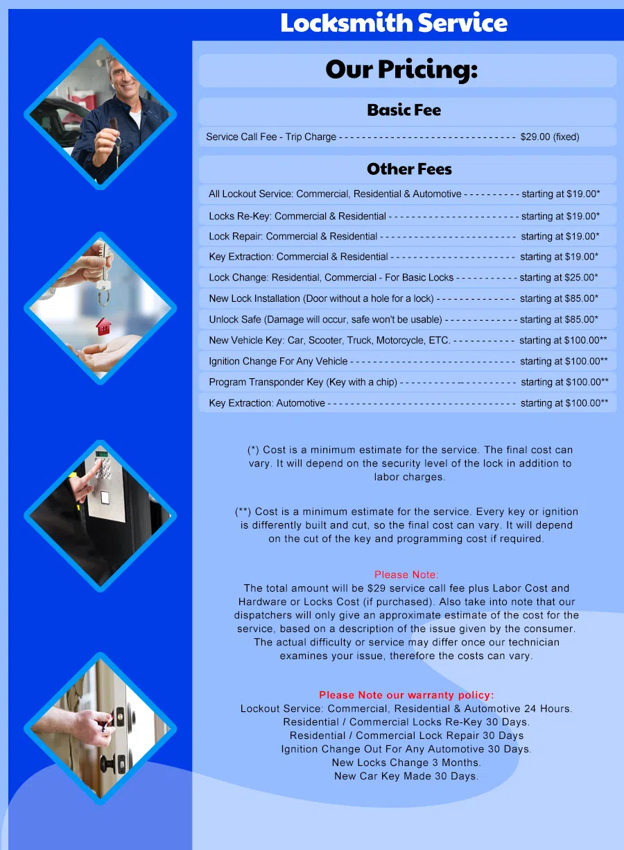 Arleta CA Locksmith Store, Arleta, CA 323-536-1403